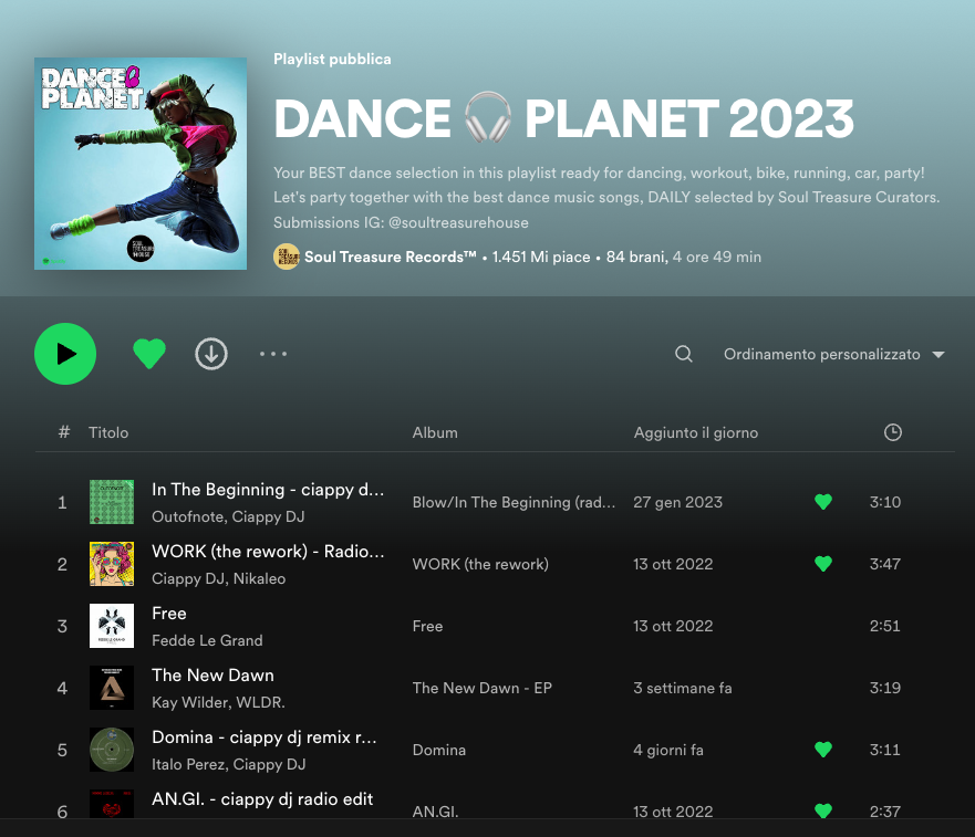 2023 Dance Music Playlist