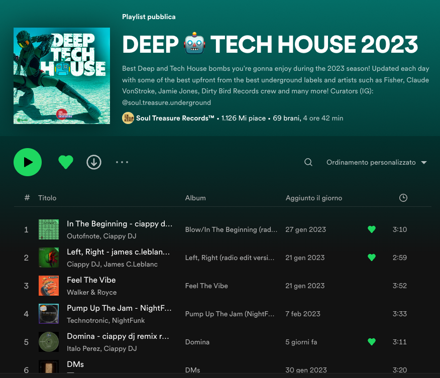 Premium Tech House Playlist 